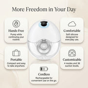 Wearable Hands-Free Electric Breast Pump – 4 Modes & 36 Suction Levels